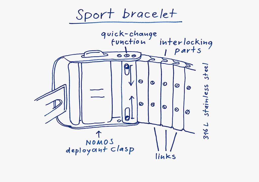 Nomos deployant on sale